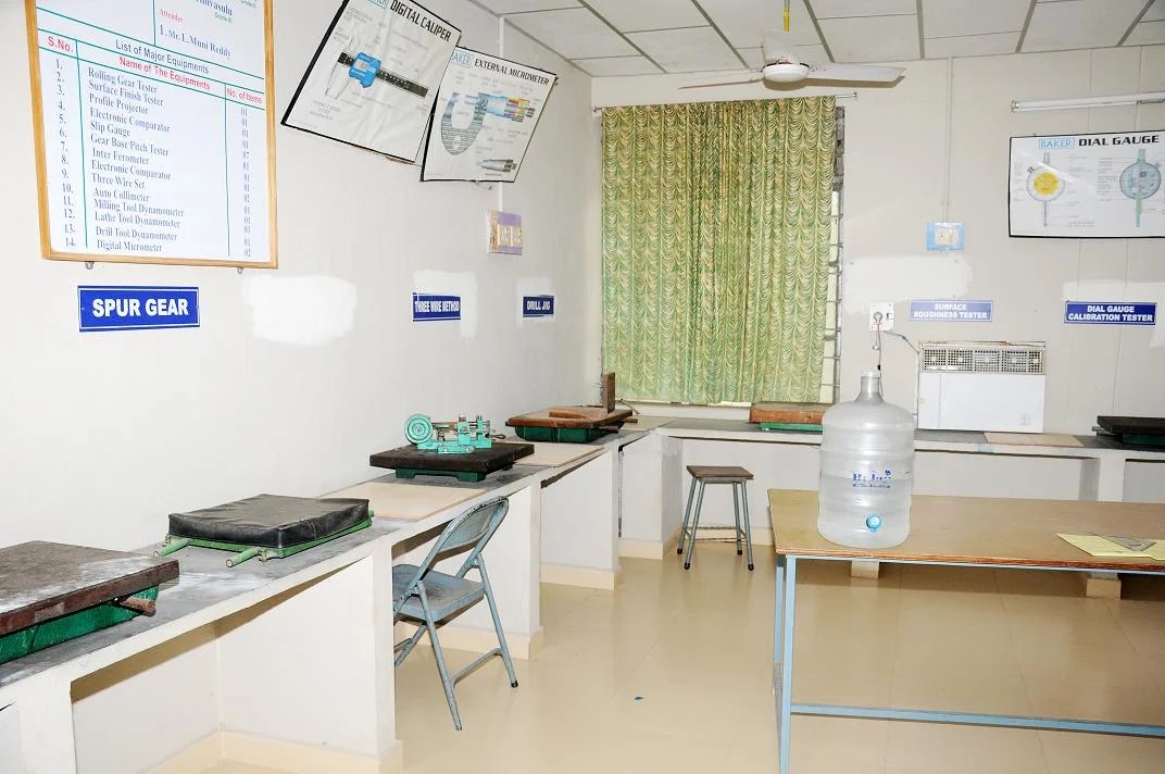 Metrology Laboratory